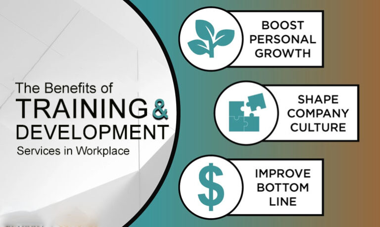 The Benefits of Training and Development Services in the Workplace